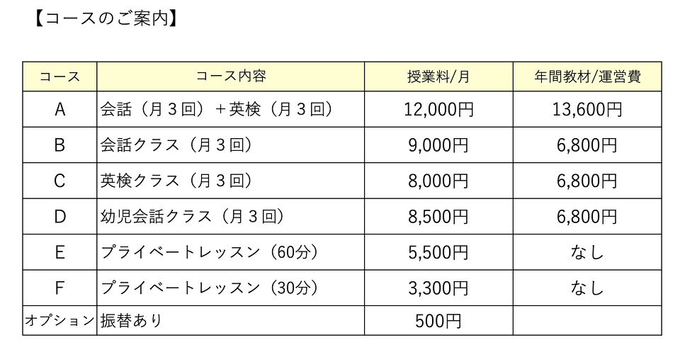 �����E�R�[�X